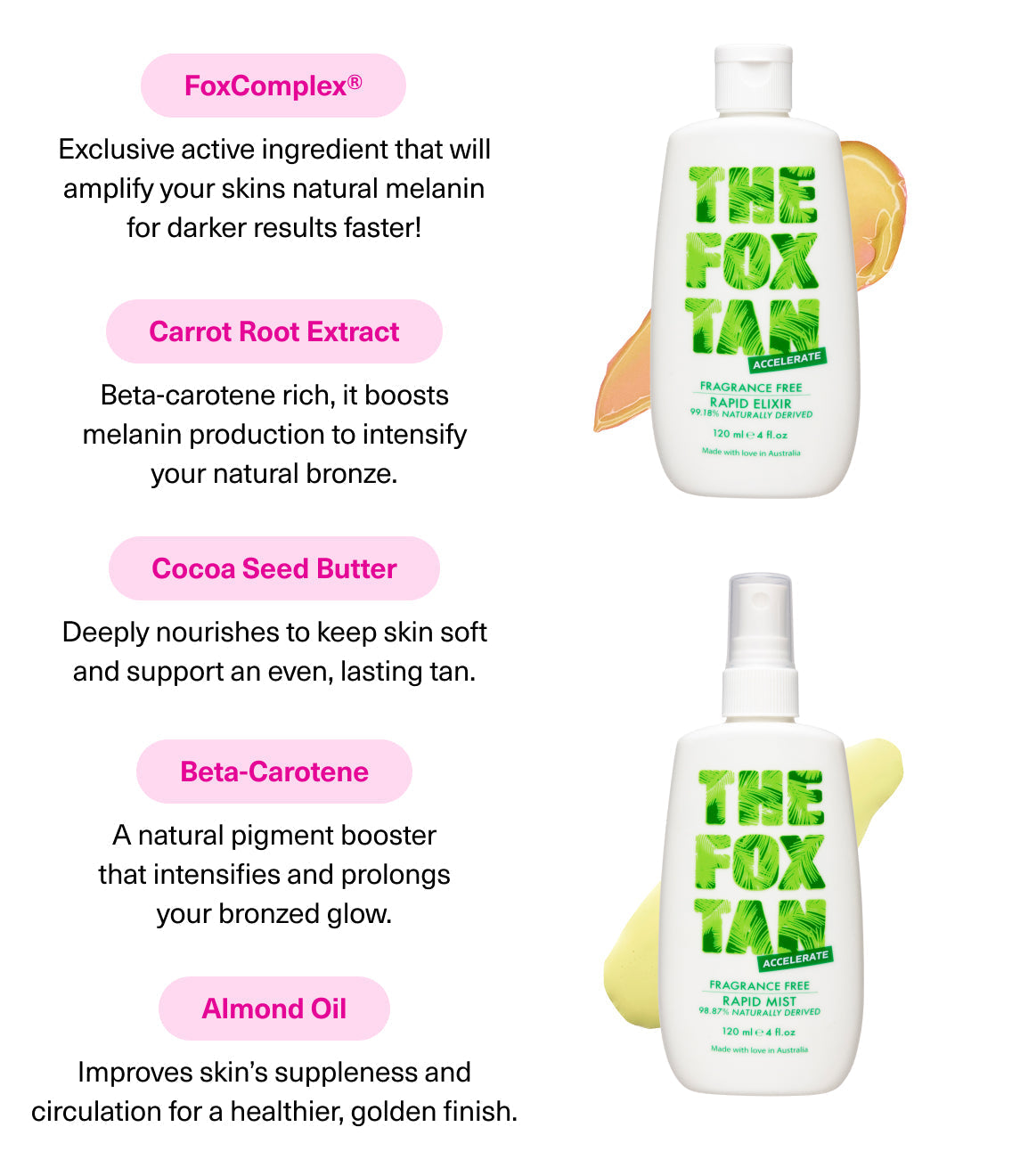 Fragrance Free Originals Bundle